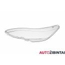 TESLA MODEL S (5YJS) Headlight glass set (105357100B)